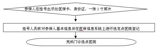 2-1QQ截圖20160928164258.jpg