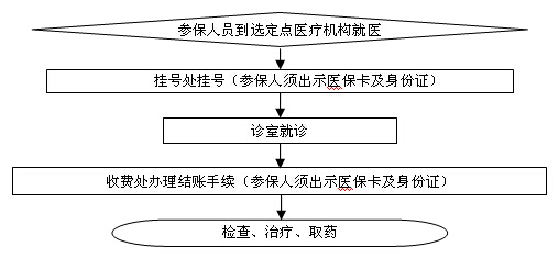 QQ截圖20160928164500.jpg