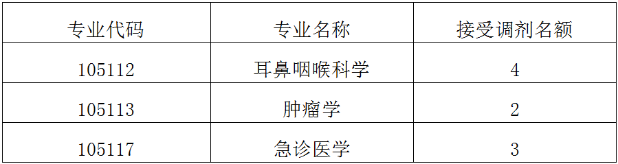 微信截圖_20190322171235.png